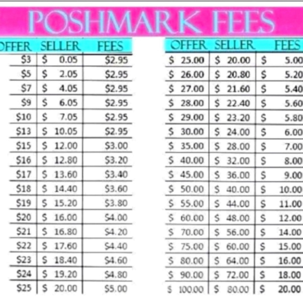 OFFER CHART-PLEASE READ!! - Picture 4 of 4